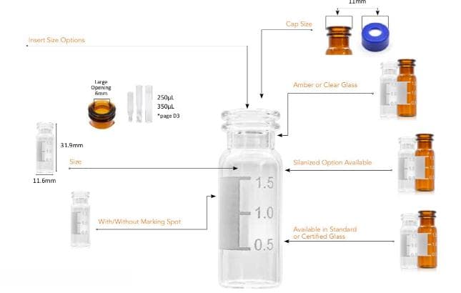 <h3>Chromatography - Focus on vials, closures & chemicals</h3>
